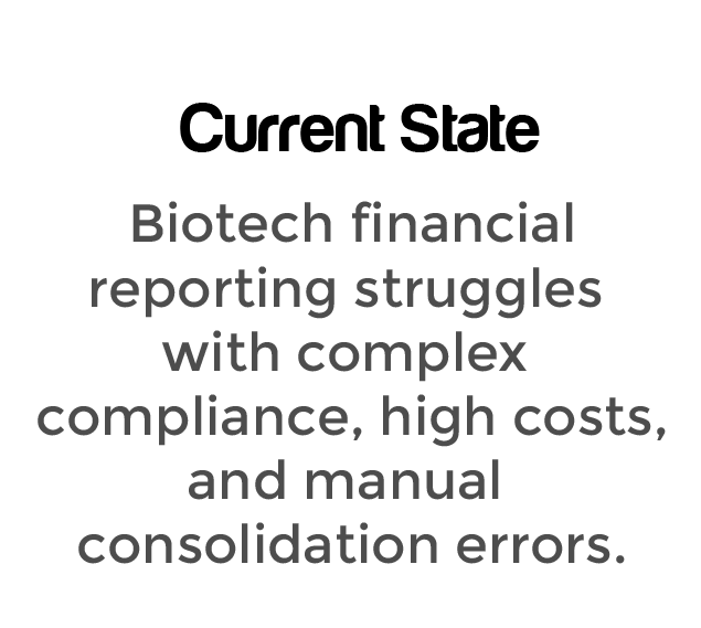 For CFOs in small and mid-sized life sciences companies, modern ERP systems is a life-saving tool that replaces high-cost, high-effort reporting with a streamlined solution that reduces errors, minimises compliance risks and enhances decision-making capabilities.

Clear and accurate financial statements are critical for growth and investor confidence, biotech companies can’t be orphan from modern ERP solutions: it is not just a smart investment—it’s a strategic imperative.