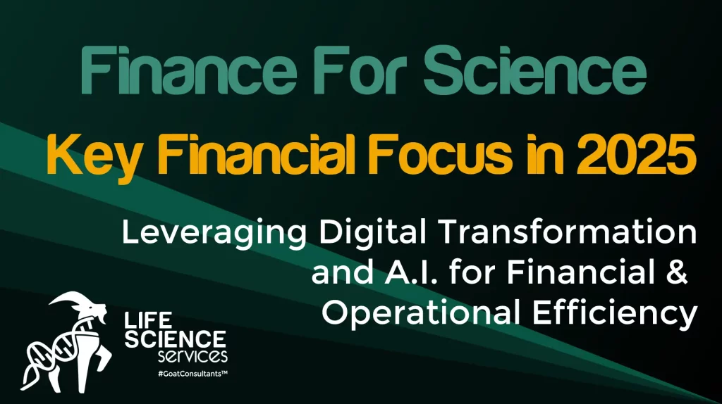 A visual representation of digital transformation and AI priorities in finance for science in 2025, showing interconnected elements of automation, data analytics, and AI implementation strategies.