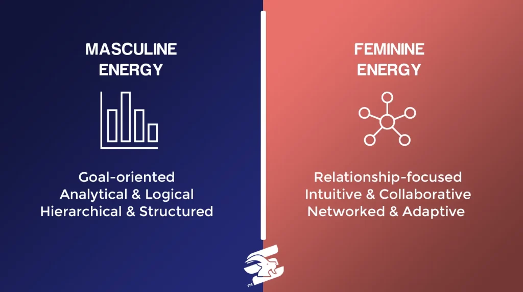 Life sciences leadership dynamics, analytical logic, collaborative networks, hierarchical strategy, adaptive operational models, biotech leadership, pharma team synergy, medtech growth approaches, strategic decision-making styles.